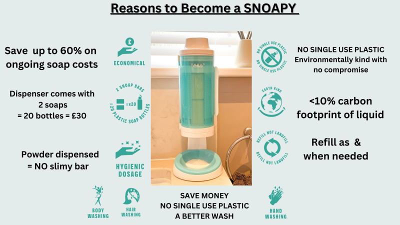 Sustainable Solid Shampoo Bars